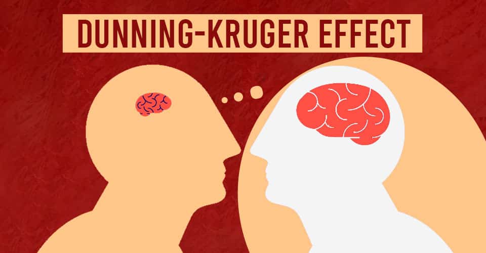Dunning-Kruger Effect