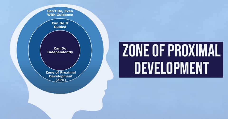 Zone of Proximal Development  
