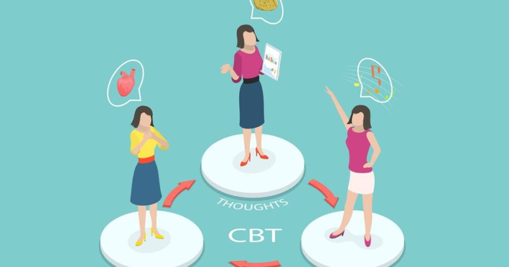 Examining The Potential Challenges Of Individual CBT For Those Confronting Systemic Discrimination 15 Examining The Potential Challenges Of Individual CBT For Those Confronting Systemic Discrimination