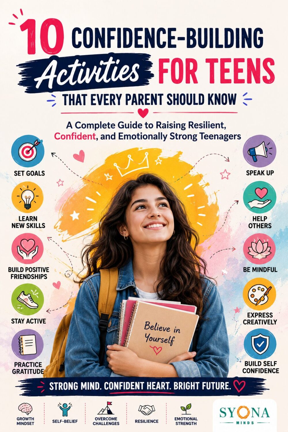 10 Confidence-Building Activities for Teens That Every Parent Should Know: A Complete Guide to Raising Resilient, Confident, and Emotionally Strong Teenagers 2 10 Confidence-Building Activities for Teens That Every Parent Should Know: A Complete Guide to Raising Resilient, Confident, and Emotionally Strong Teenagers