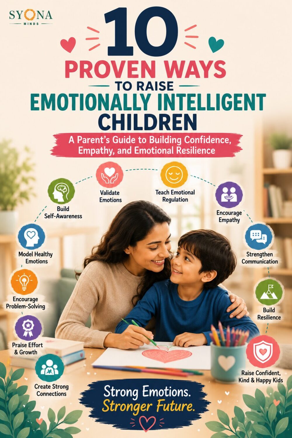 10 Proven Ways to Raise Emotionally Intelligent Children: A Parent's Guide to Building Confidence, Empathy, and Emotional Resilience 2 10 Proven Ways to Raise Emotionally Intelligent Children: A Parent's Guide to Building Confidence, Empathy, and Emotional Resilience