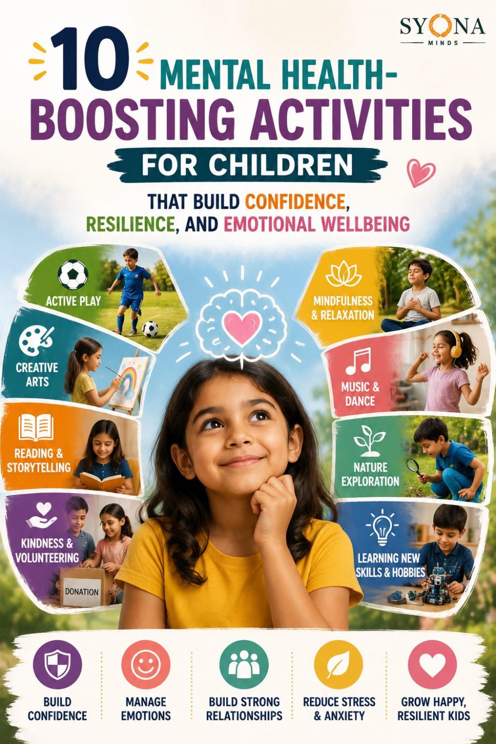 10 Mental Health-Boosting Activities for Children That Build Confidence, Resilience, and Emotional Wellbeing 2 10 Mental Health-Boosting Activities for Children That Build Confidence, Resilience, and Emotional Wellbeing