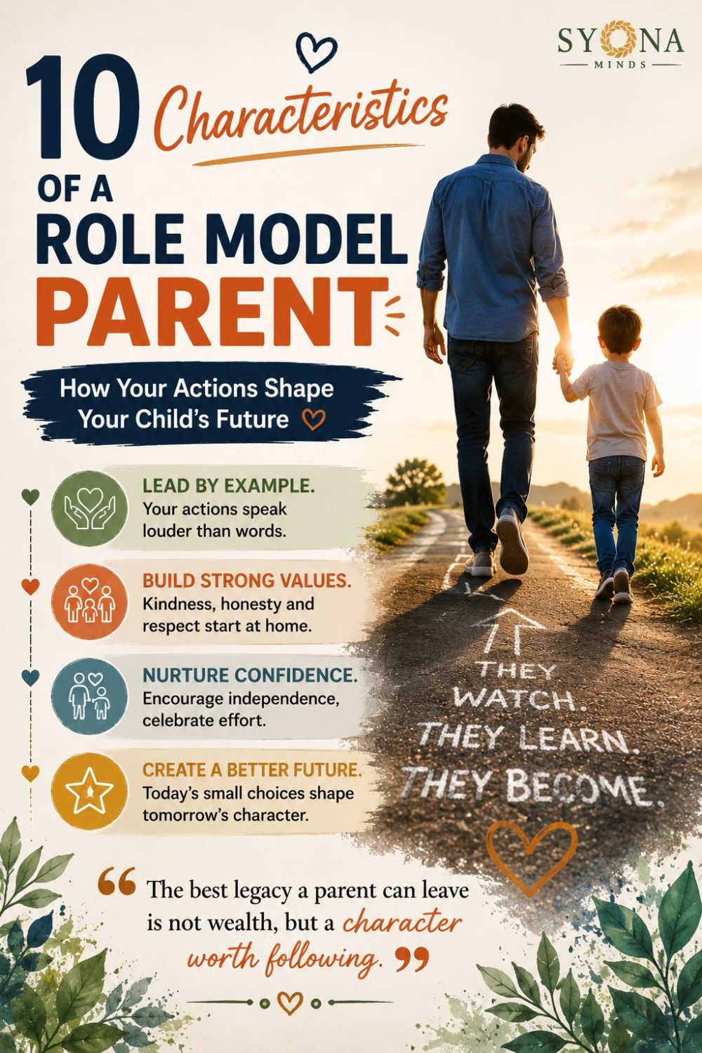 10 Characteristics of a Role Model Parent: How Your Actions Shape Your Child's Future 2 10 Characteristics of a Role Model Parent: How Your Actions Shape Your Child's Future