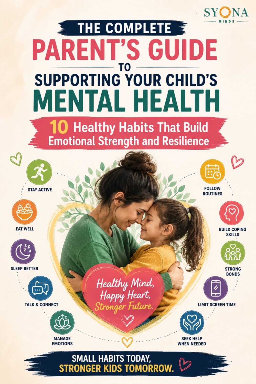 The Complete Parent's Guide to Supporting Your Child's Mental Health: 10 Healthy Habits That Build Emotional Strength and Resilience 2 The Complete Parent's Guide to Supporting Your Child's Mental Health: 10 Healthy Habits That Build Emotional Strength and Resilience