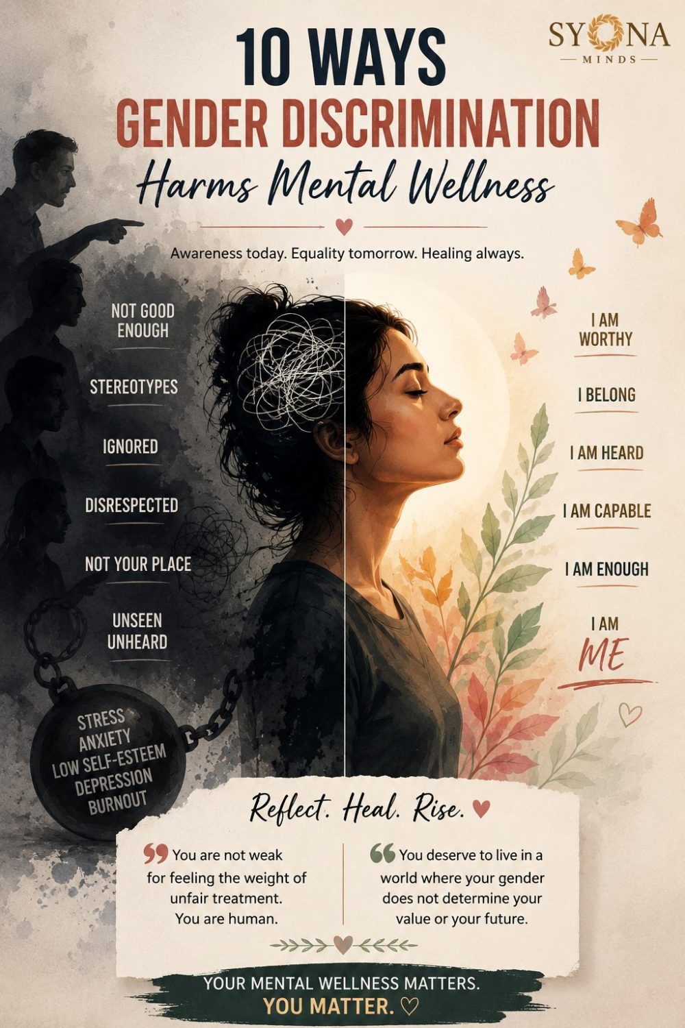 10 Shocking Ways Gender Discrimination Harms Mental Wellness 2 10 Shocking Ways Gender Discrimination Harms Mental Wellness